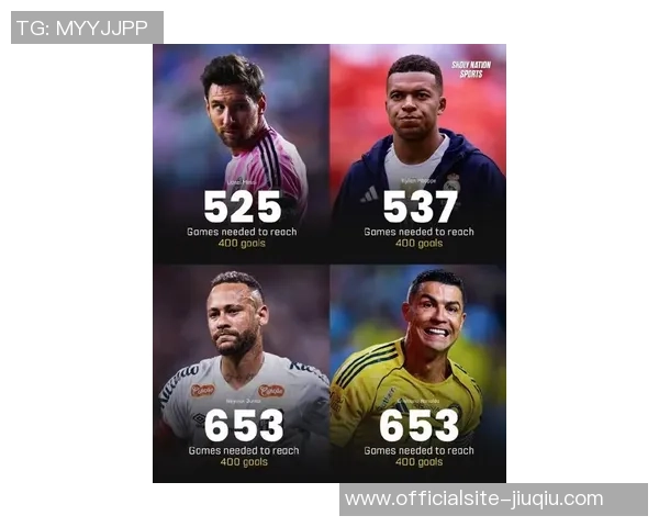 姆巴佩领衔新一代足球明星崛起，未来十年谁能挑战他的统治地位